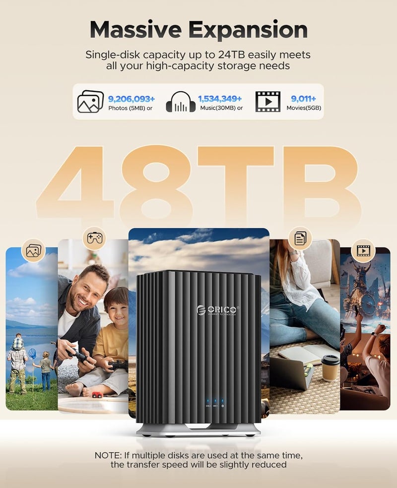 Orico حاوية قرص صلب 2 باي USB C قابلة للتوصيل والتشغيل مع محول طاقة 12V/4A سعة قصوى 2*22TB لقاعدة بيانات محلية شخصية - Image 3